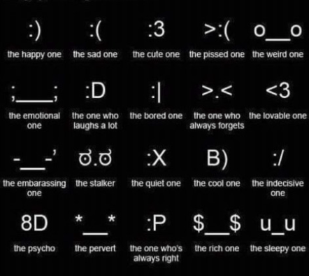 Where have all the words gone?